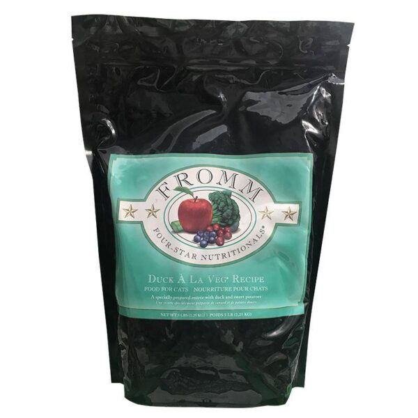 进口猫粮排行榜前十名（最好的猫粮进口排行榜）-1