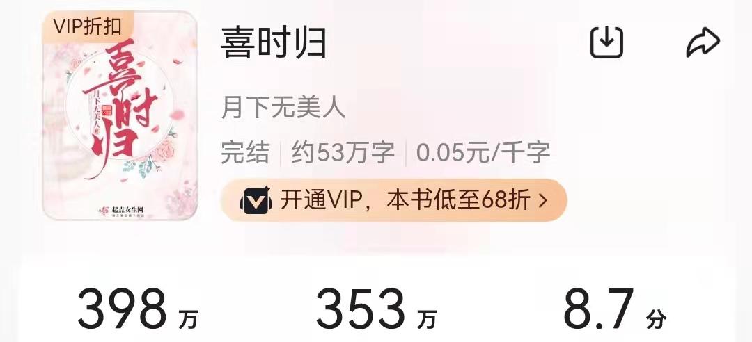 好看的重生小说推荐(8本超好看的重生文)(图2) 好看的重生小说推荐(8本超好看的重生文)(图2)