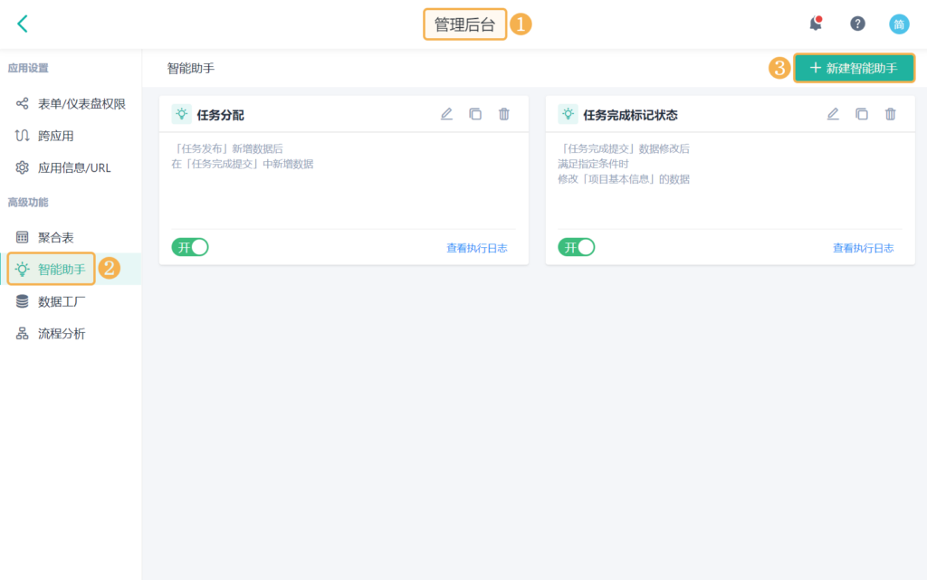 如何做好工作任务管理_设置步骤案例简介 如何做好工作任务管理_设置步骤案例简介
