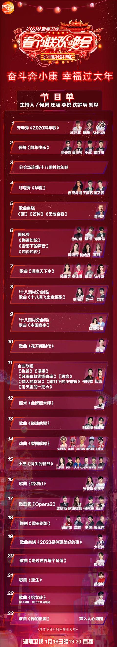 湖南卫视小年夜晚会2022节目单（湖南卫视小年夜春晚节目单来了）(1)