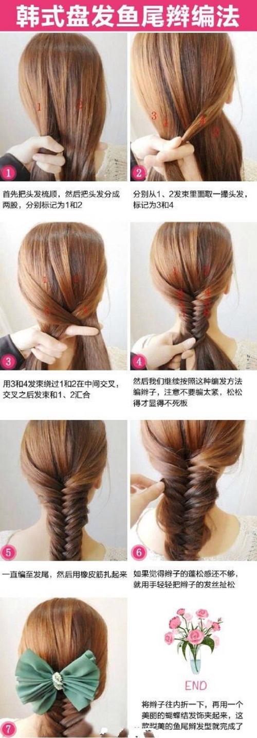 鱼尾辫怎么编（编鱼尾辫方法）