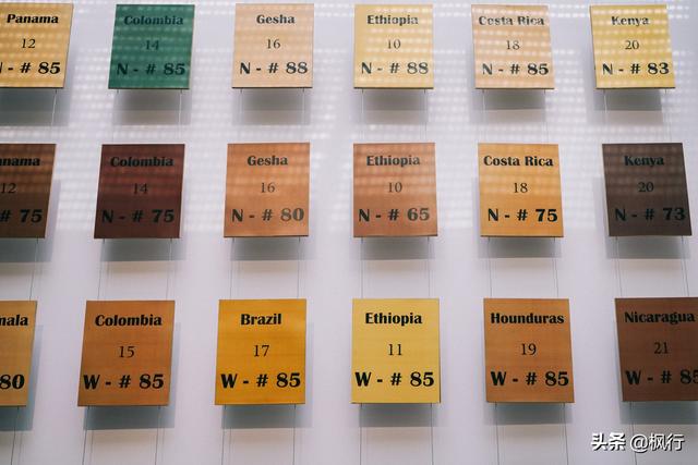 咖啡店什么咖啡最好喝最正宗(隐藏在北京朝阳区的这5家精品咖啡)(23)