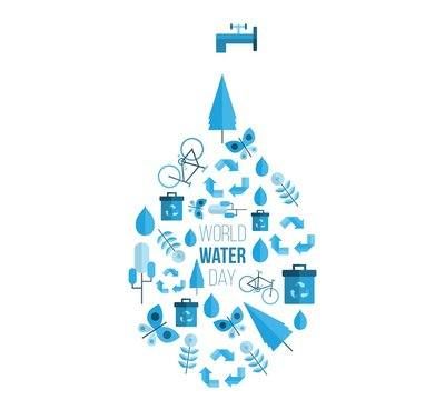 节水日的由来,世界水日的来历简介图4