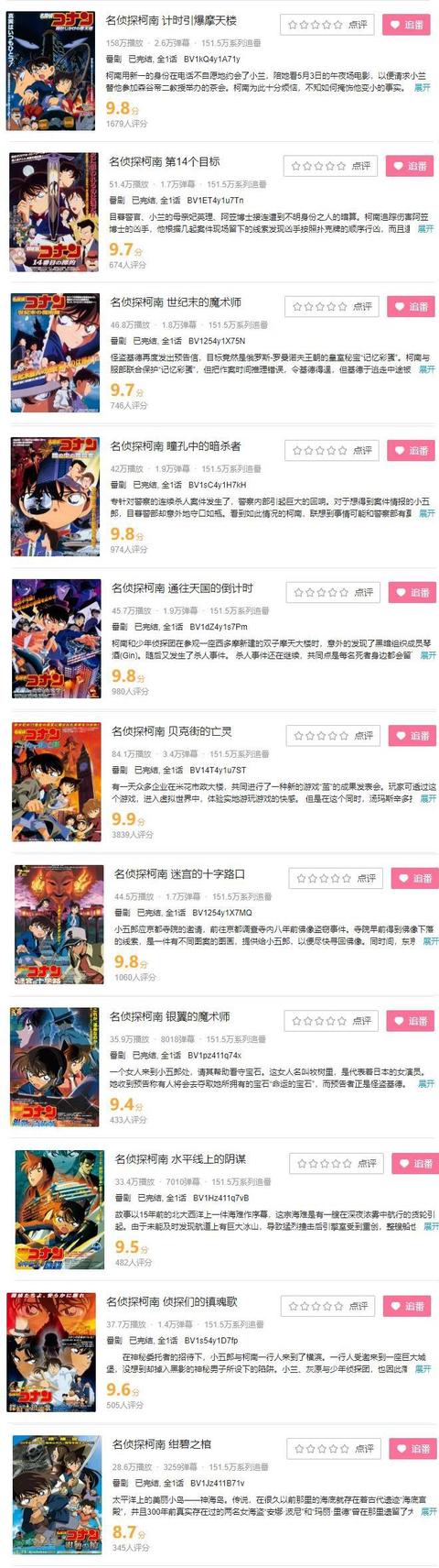 盘点柯南里25部剧场版(23部柯南剧场版在你心中的排名)(3)