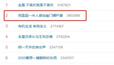 ​三种人不建议杀幽门螺杆菌（我国超一半人感染幽门螺杆菌）