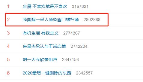 三种人不建议杀幽门螺杆菌（我国超一半人感染幽门螺杆菌）(1)