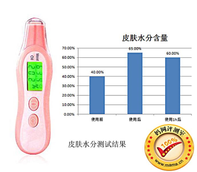 嗳呵妈咪护肤品怎么样(嗳呵儿童保湿霜)(7)