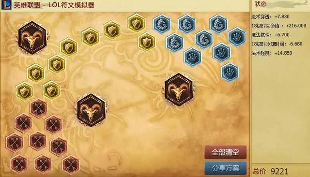 lol火男伤害好低(LOL胜率榜第一火男攻略)(3)