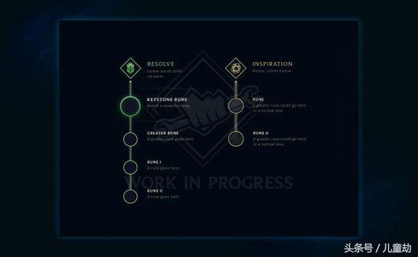 lol通用符文天赋加点(LOL全新符文重铸详解)(4)