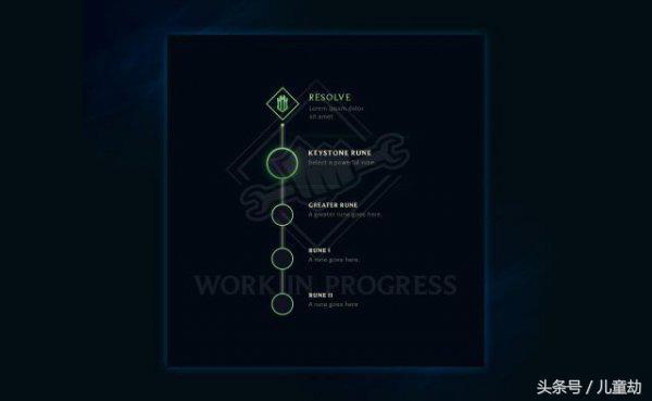 lol通用符文天赋加点(LOL全新符文重铸详解)(3)