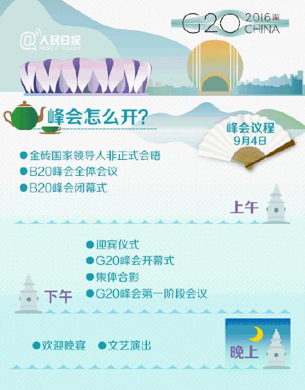 g20杭州峰会在哪里举办 G20峰会即将在杭州开幕(13)