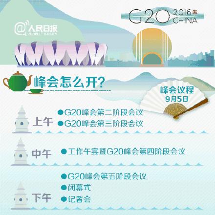 g20杭州峰会在哪里举办 G20峰会即将在杭州开幕(14)