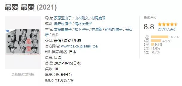 评分最高的十部爱情日剧(靠着这部8.8高分日剧)(1)