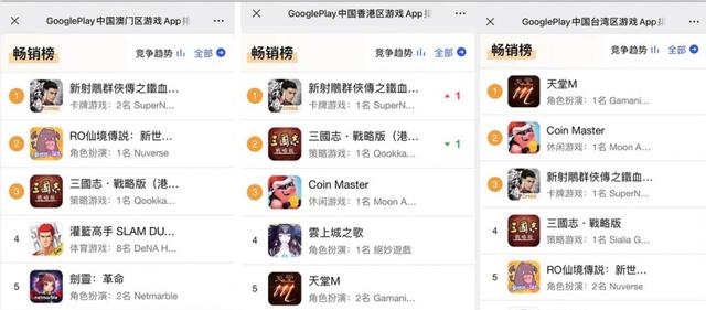 新射雕群侠传之铁血丹心 官方网站（新射雕群侠传出海下一站锁定泰国）(3)