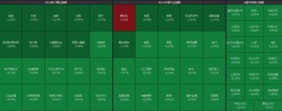 ​最新私募大佬消息（十大私募紧急解读）