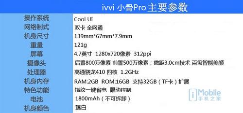 ivvi手机各款式（ivvi小骨Pro评测一款走心的千元机）(2)