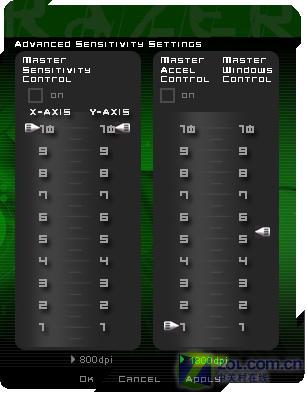 雷蛇目前最强的鼠标（雷蛇响尾蛇鼠标前世今生）(25)