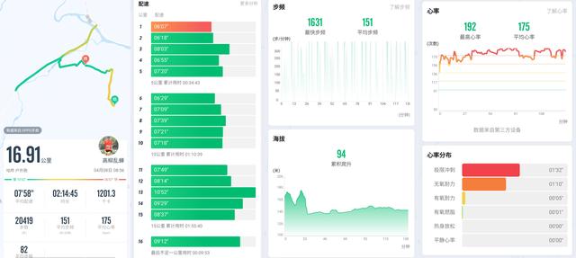 oppo watch一代最详细介绍 高性价比功能强大(38)