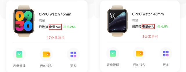 oppo watch一代最详细介绍 高性价比功能强大(37)