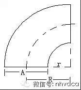 共板法兰风管安装步骤（风管施工节点标准做法）(22)
