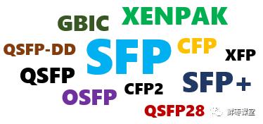 光模块详细讲解（看这一篇就够啦）(5)