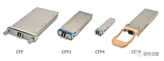 光模块详细讲解（看这一篇就够啦）(18)