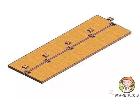 古建筑木工卯榫工艺 古建榫卯种类及其结构图解(22)