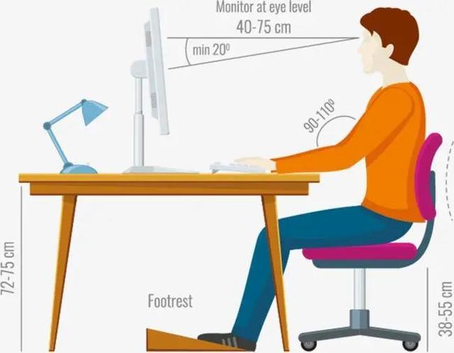 鼠标手型选择(7招拯救你的鼠标手)(12)