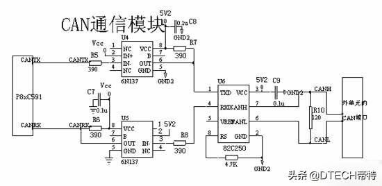 can总线的基本概念(CAN总线到底能做什么)(8)
