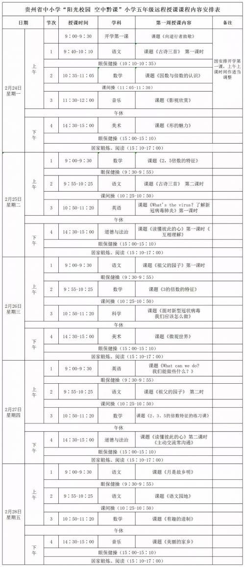 阳光校园空中黔课课程列表(阳光校园空中黔课观看入口最新)(5)