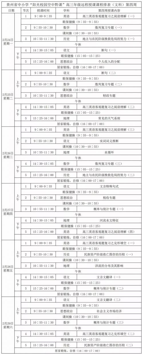 阳光校园空中黔课课程列表(阳光校园空中黔课观看入口最新)(13)
