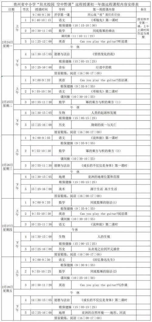 阳光校园空中黔课课程列表(阳光校园空中黔课观看入口最新)(7)