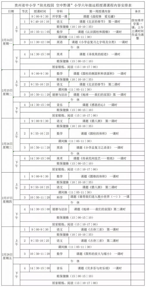 阳光校园空中黔课课程列表(阳光校园空中黔课观看入口最新)(6)