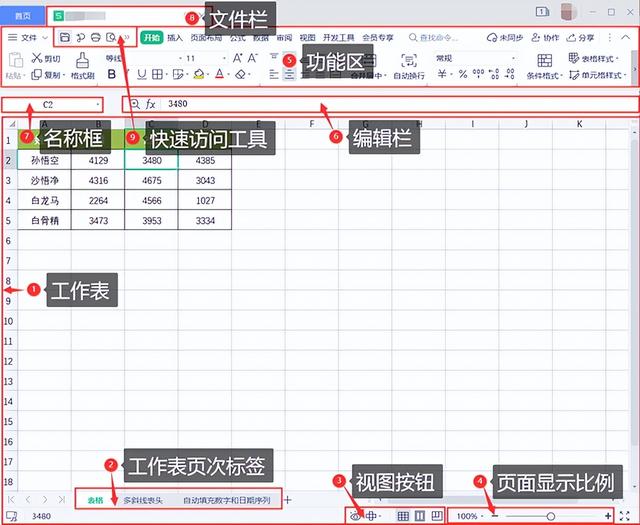 wps表格新手必学十大技巧（从零开始学表格）(1)