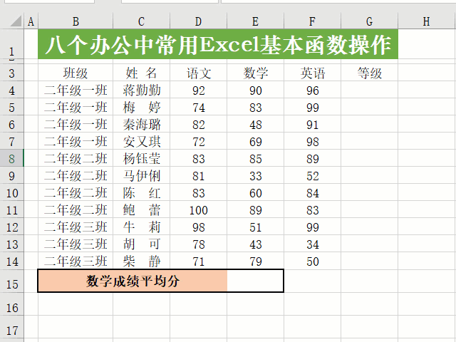 excel基本函数大全（学好Excel函数从这篇基础开始）(3)