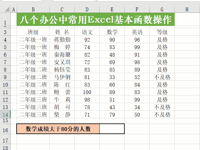 excel基本函数大全（学好Excel函数从这篇基础开始）(9)