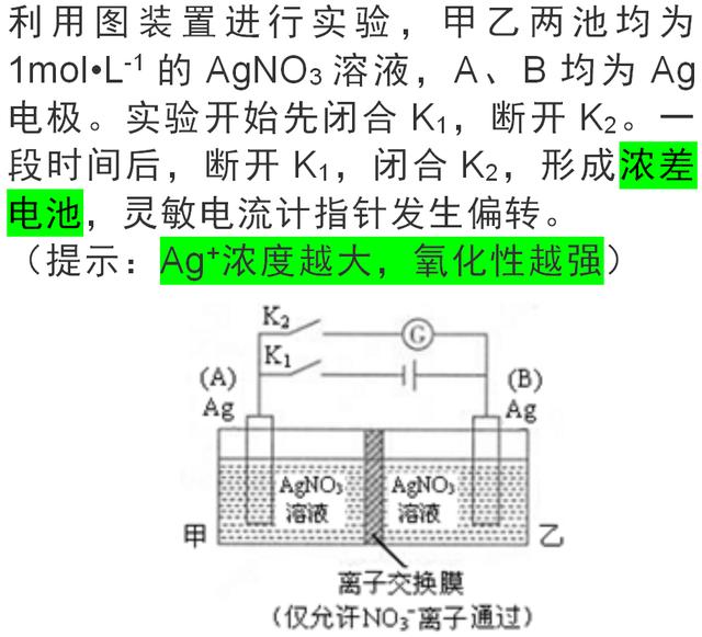 原电池原理知识点（5种类型的原电池纠正你对规律的认识误区）(9)