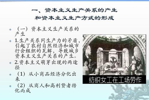 资本主义生产方式是什么意思