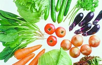 什么蔬菜属于碱性的呢