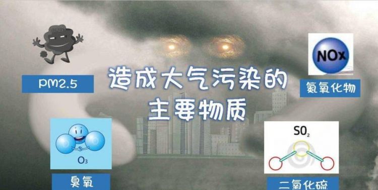 导致空气污染的原因是什么