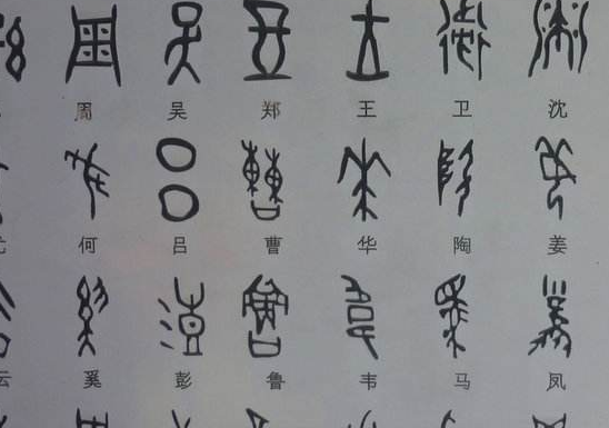 中国汉字的演变,汉字的演变过程是什么?图5