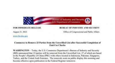 ​美国商务部将 27 个中国实体从“未经验证”清单剔除
