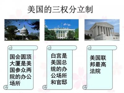 ​美国的三权分立是怎么回事（解密美国之三权分立的内幕）