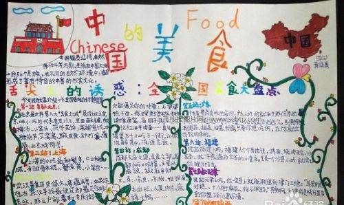 三门峡美食手抄报,美食手抄报内容图5
