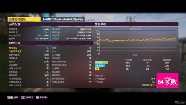 蓝宝石2G显卡(1080P游戏入门小卡蓝宝石RX)(14)