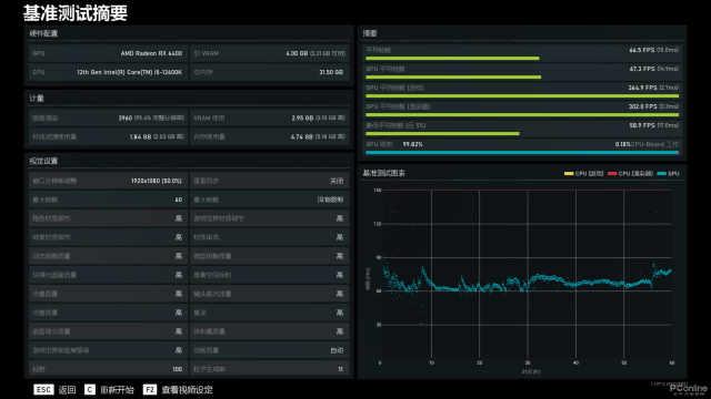 蓝宝石2G显卡(1080P游戏入门小卡蓝宝石RX)(13)