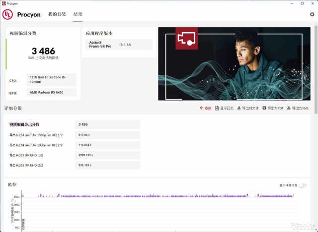 蓝宝石2G显卡(1080P游戏入门小卡蓝宝石RX)(19)