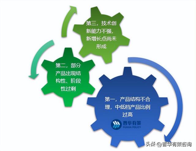 木箱包装行业趋势(木质包装行业发展特征及三大壁垒构成)(1)