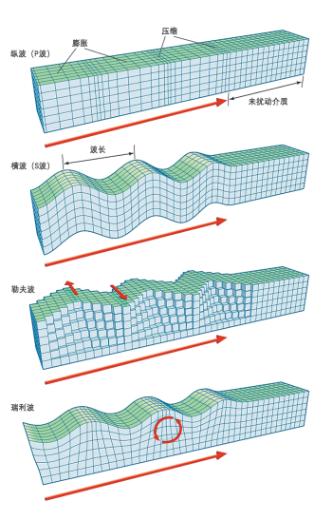 北京地震怎么样了（朋友圈震感强烈）(4)