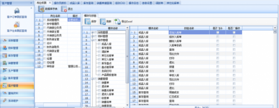 ​erp软件是什么意思,ERP是什么意思有什么作用